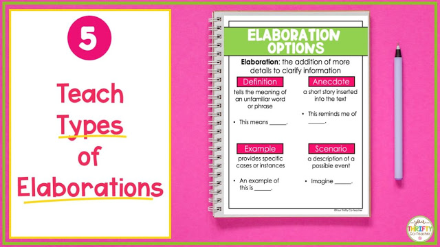 Opinion Writing Anchor Charts for Upper Elementary - Your Thrifty Co ...